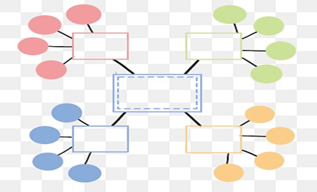 lam-sao-de-hoc-bai-nhanh-thuoc-2
