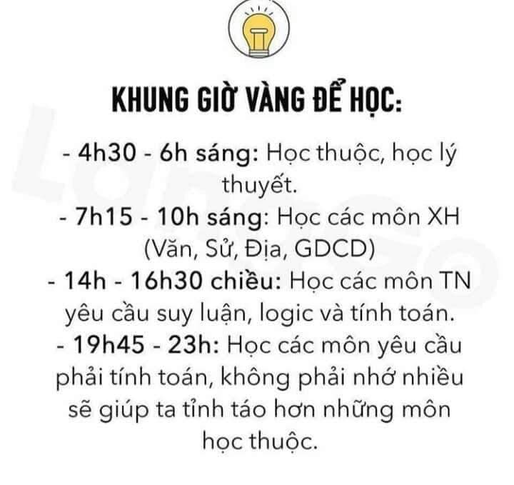 Các bước lập thời gian biểu