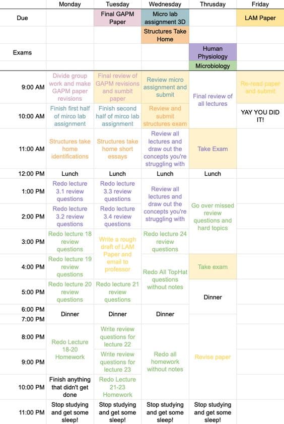 Hoàn chỉnh bảng biểu